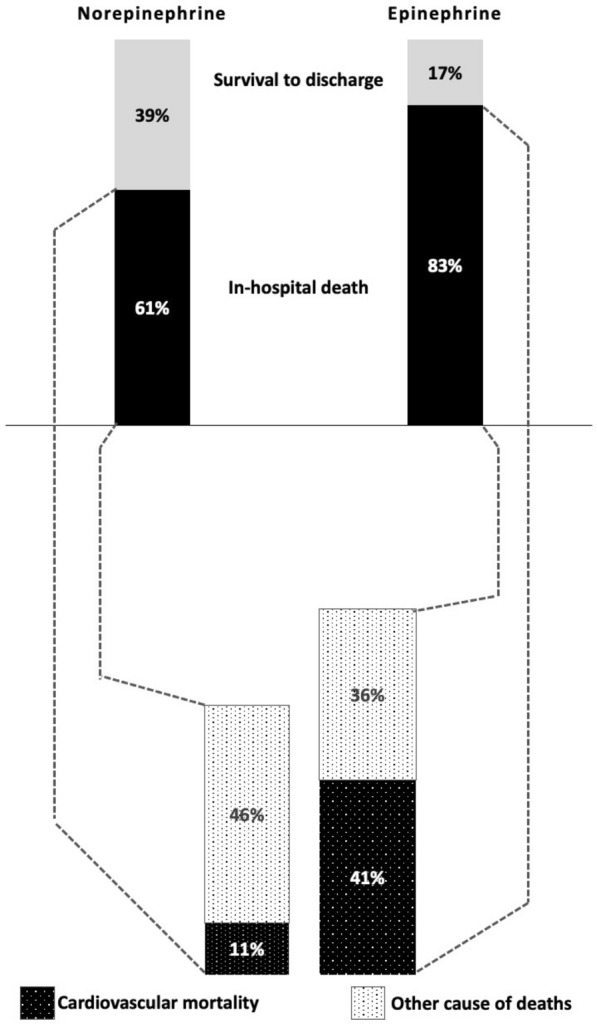 graphic file with name 13613_2021_862_Figx_HTML.jpg