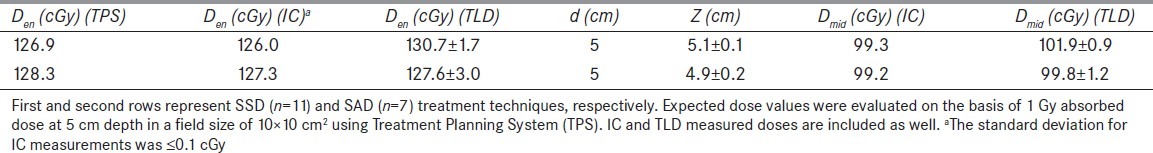 graphic file with name JMP-38-44-g012.jpg