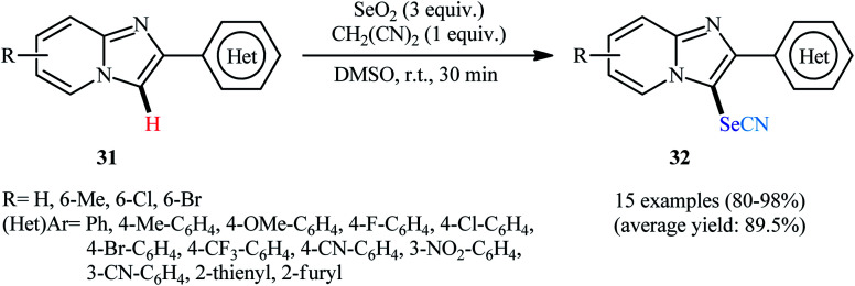 Scheme 19