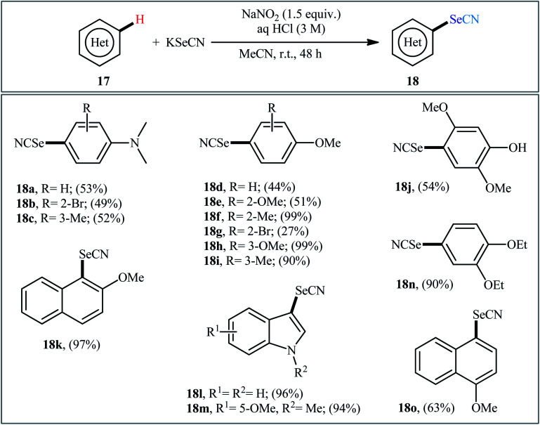 Scheme 11