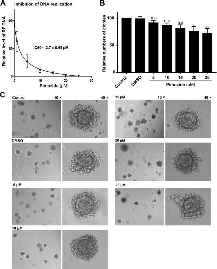 Fig 9