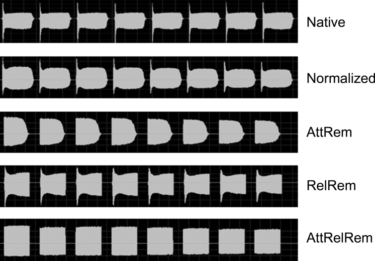 Fig. 2