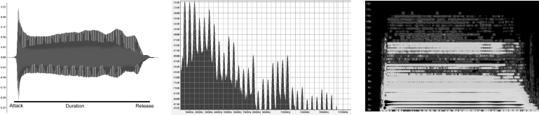 Fig. 1