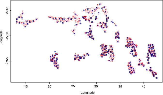 Fig. 3