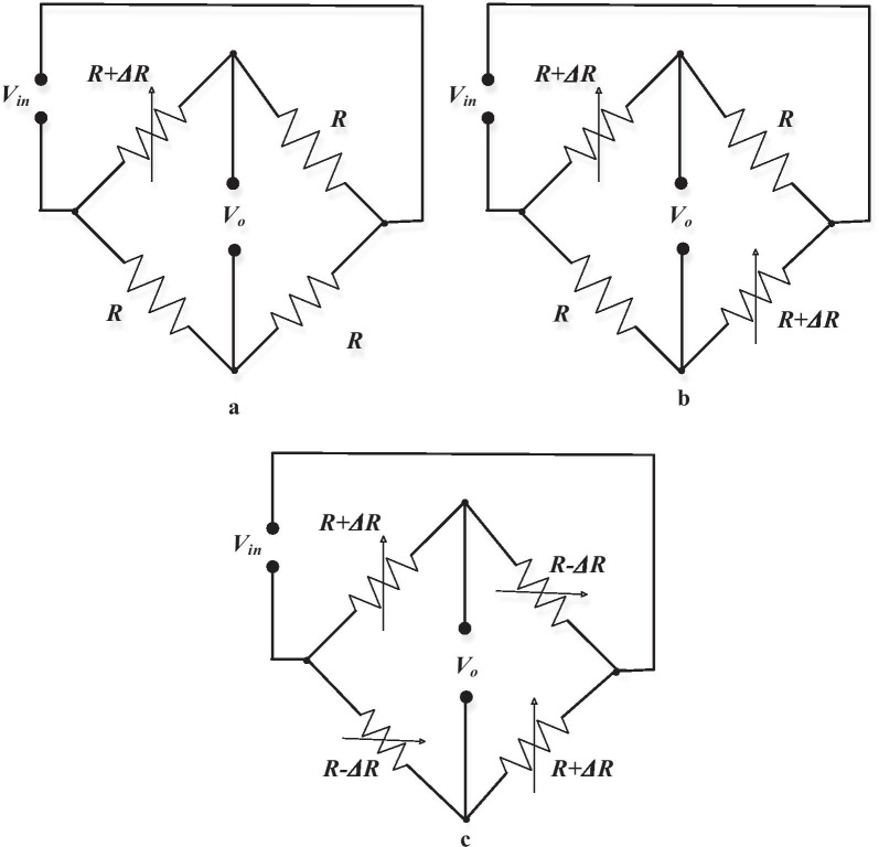 Fig. 11