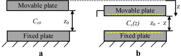 Fig. 12