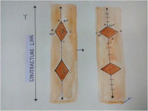 Fig. 9