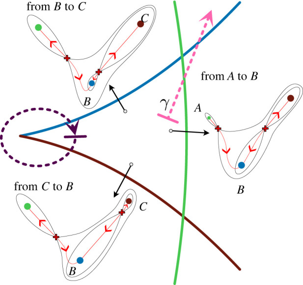 Figure 11. 