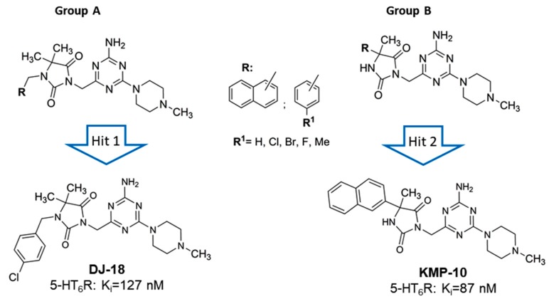 Figure 2