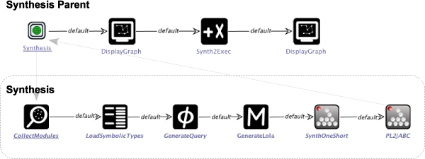 Figure 12