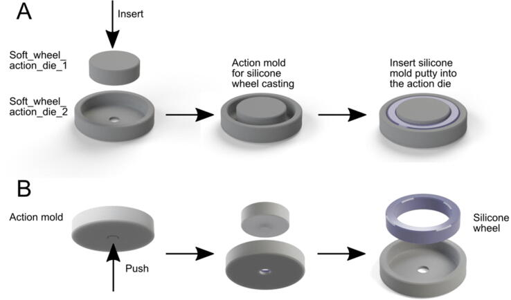 Fig. 2