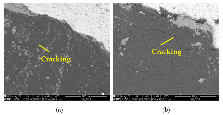 Figure 18