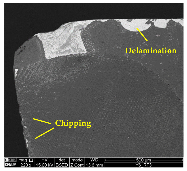 Figure 14