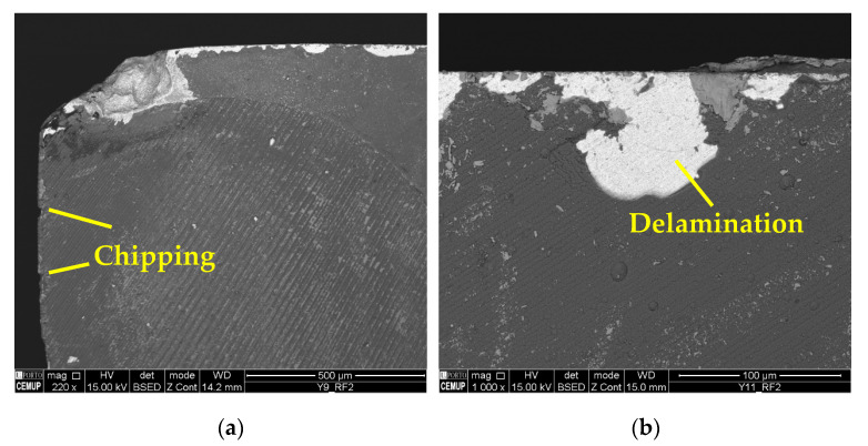 Figure 19