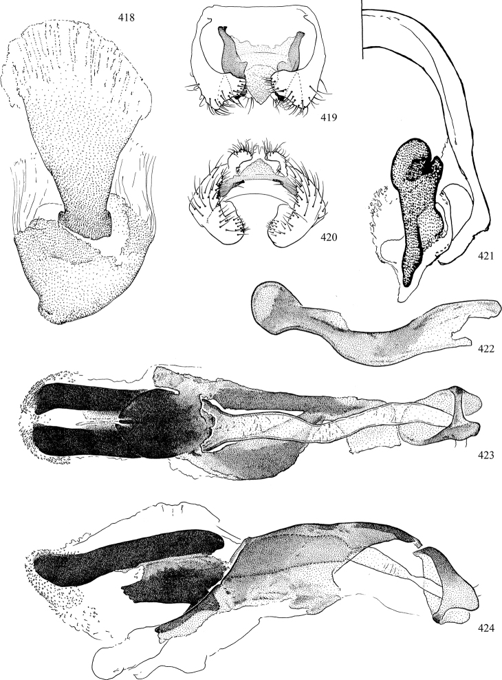 Figures 418–424.