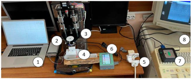 Figure 4