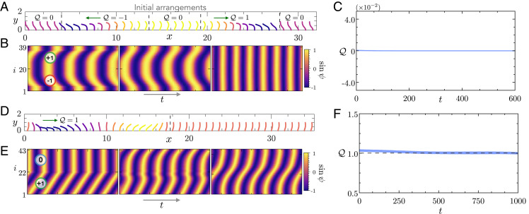 Fig. 4.