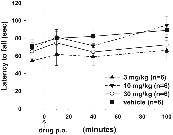 Fig. 7