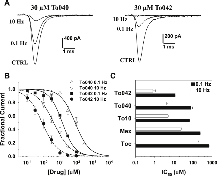 Fig. 2