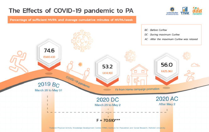 Image, graphical abstract