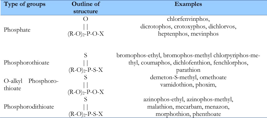 graphic file with name ijph-41-1t1.jpg