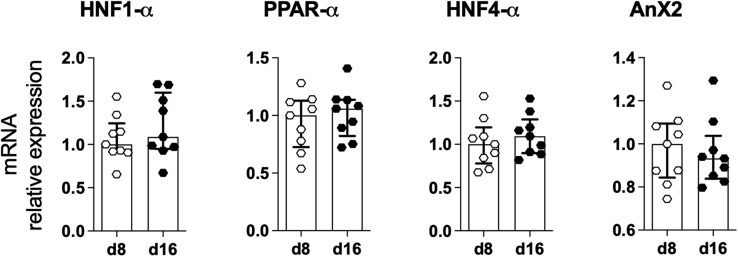 graphic file with name figs2.jpg