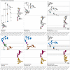 Figure 4—figure supplement 3.