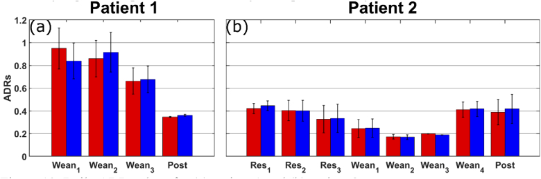 Fig. 10.