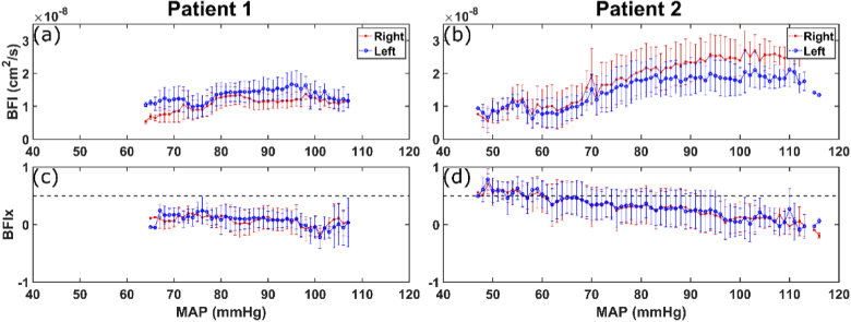 Fig. 9.