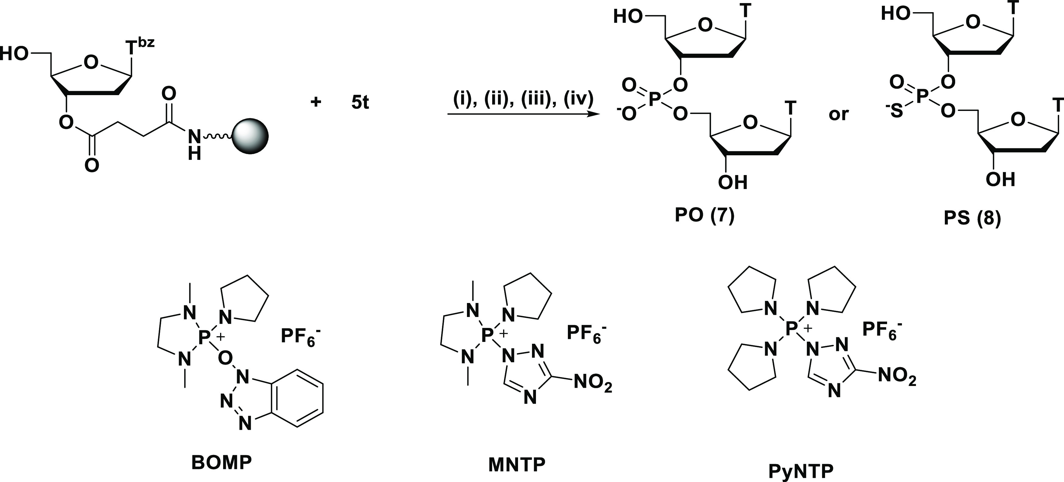 Scheme 3