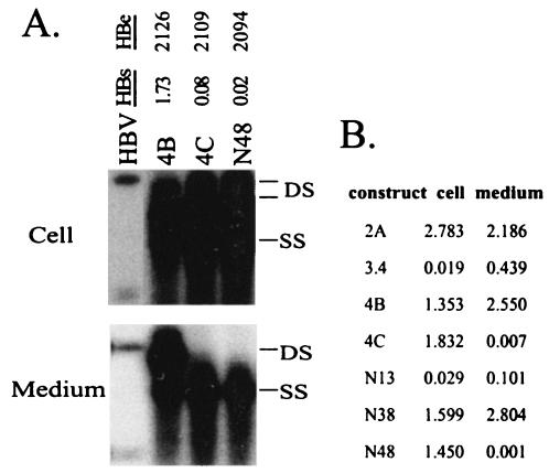 FIG. 9.