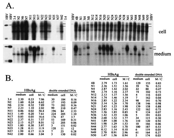 FIG. 10.