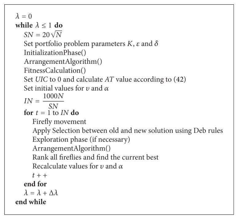 Algorithm 4