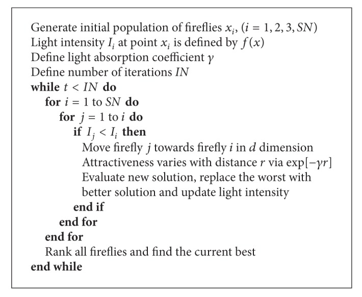 Algorithm 1