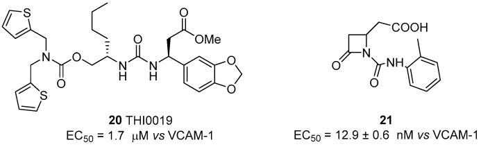 Figure 8