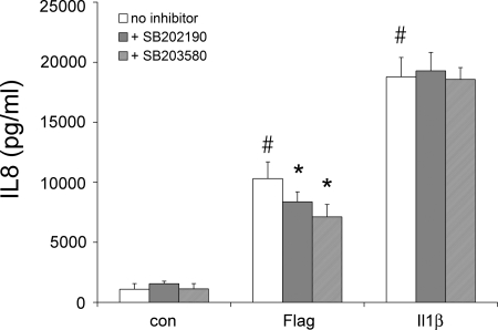 Fig. 8.