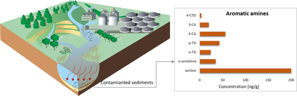 graphic file with name nihms-1891567-f0001.jpg