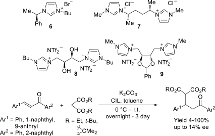 Scheme 3