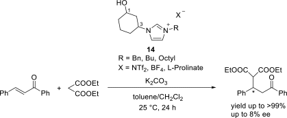 Scheme 5