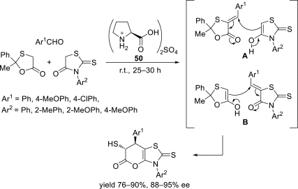 Scheme 24
