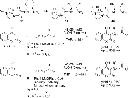 Scheme 17