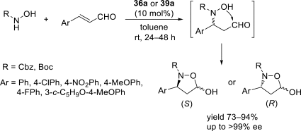 Scheme 16