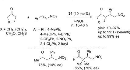 Scheme 11