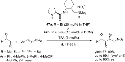 Scheme 21