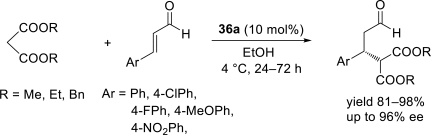Scheme 12