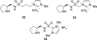 Fig. (6)