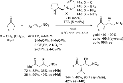 Scheme 18