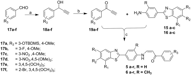 Scheme 2