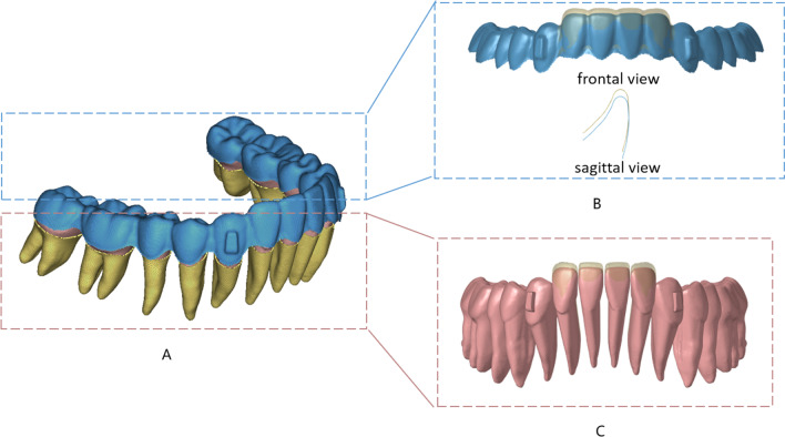 Fig. 2