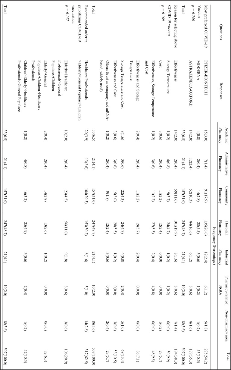 graphic file with name MMJ3303-0210Fig3.jpg